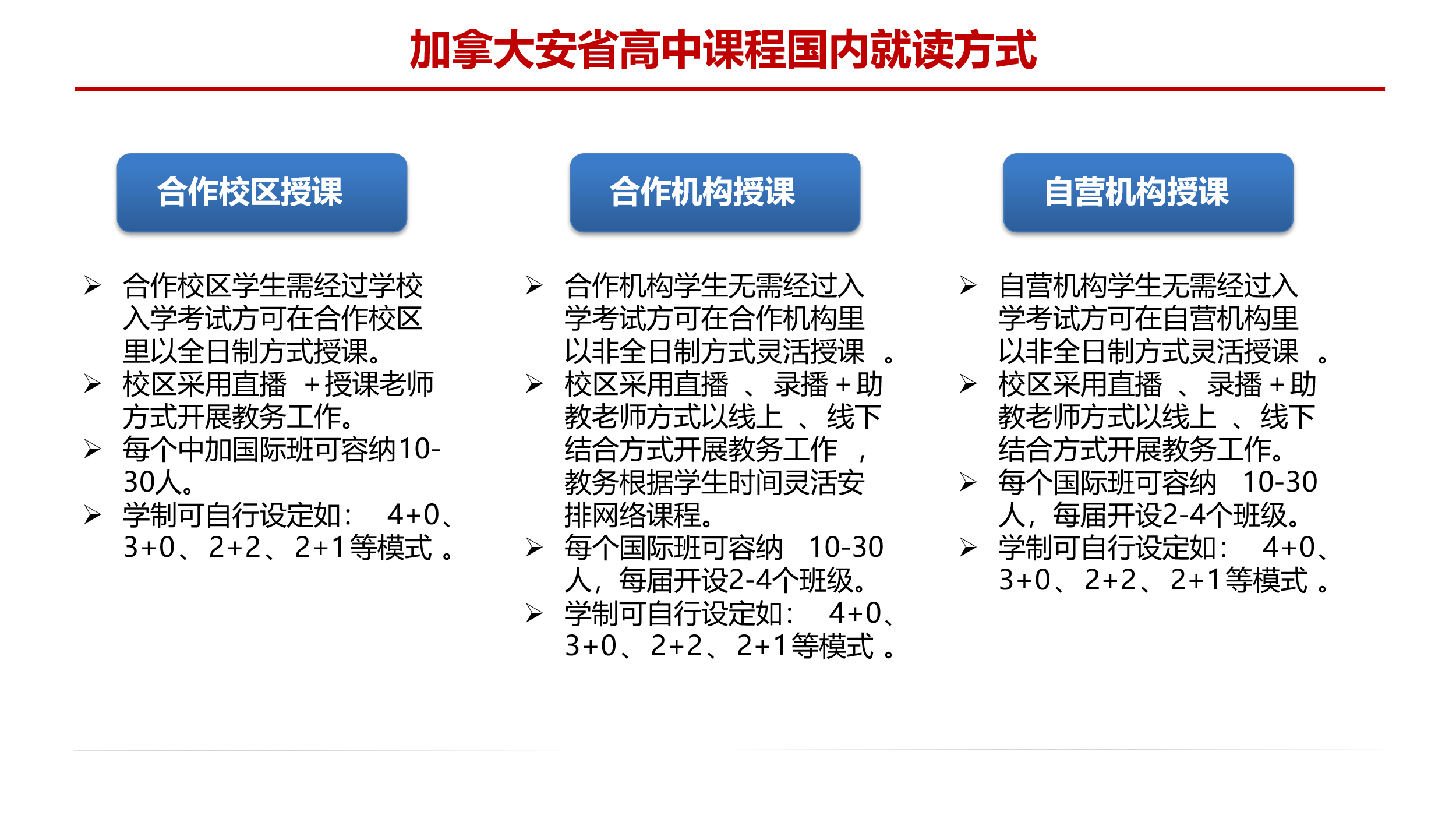 图形 11